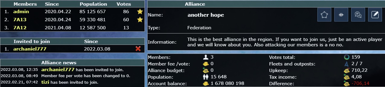 Alliance view
